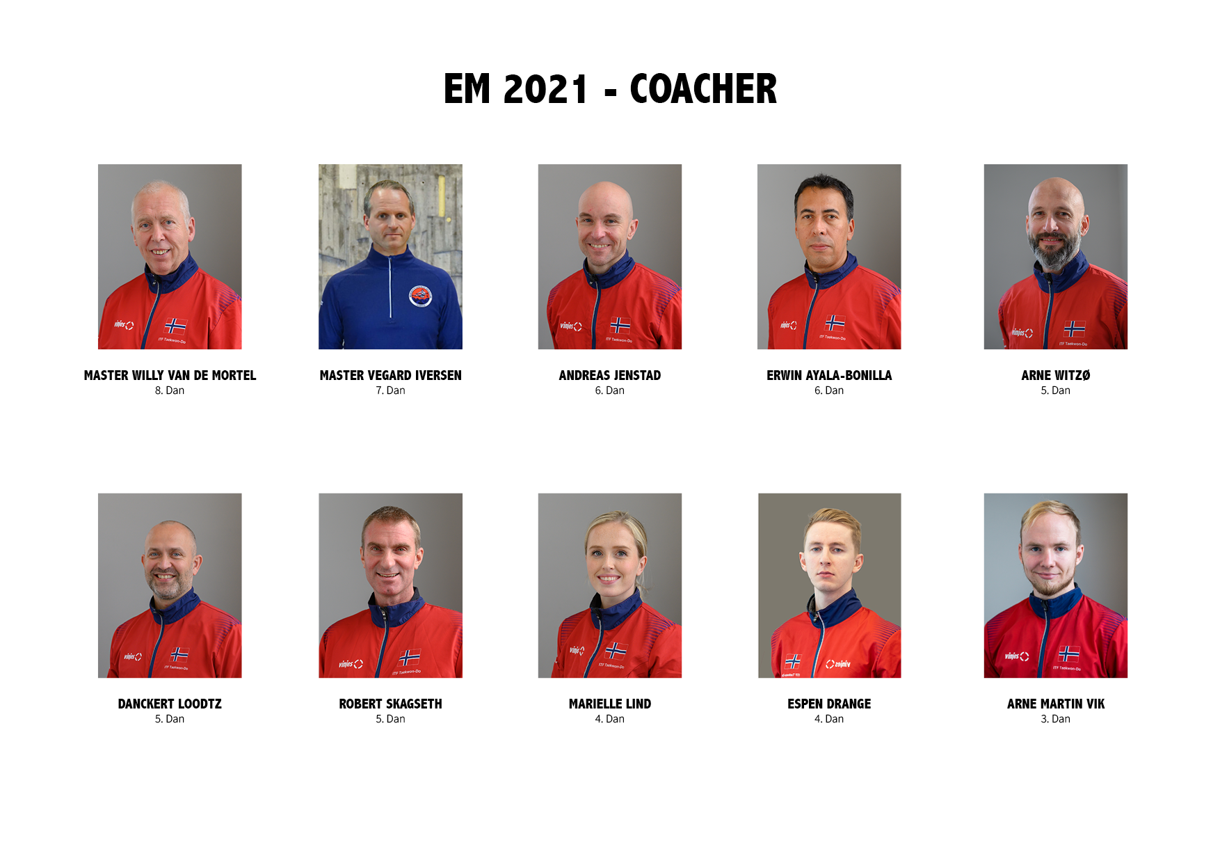 Coacher